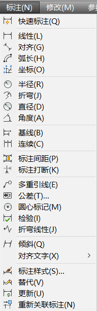 AutoCAD-Annotation-ToolbarItem
